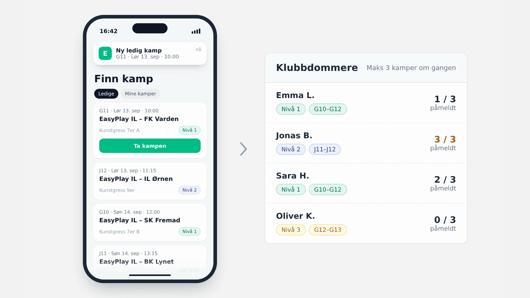 Illustrasjon av Klubbdommer: på mobilen får dommeren varsel om en ny ledig kamp og ser kamper på sitt nivå. I adminpanelet har hver klubbdommer nivå og årskull, og et tak på tre kamper om gangen.
